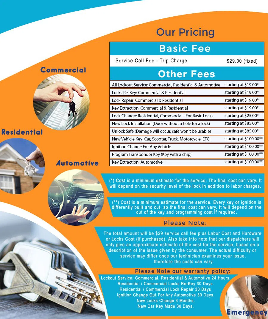 Issaquah Locksmith Store Issaquah, WA 425-249-9657 - price-list